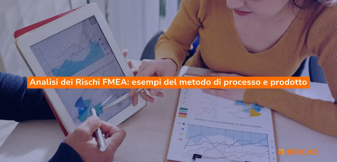 FMEA Analisi dei rischi