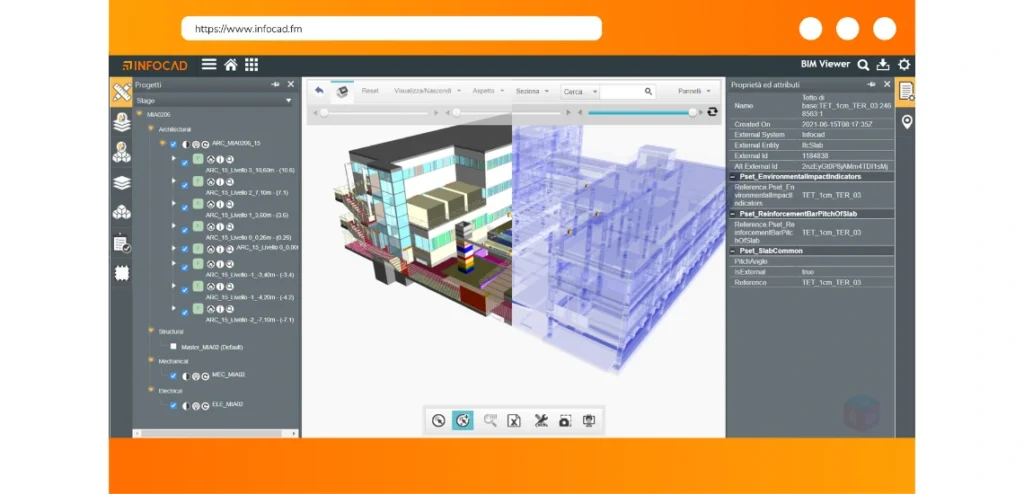 Esempio di BIM e Retail Facility Management